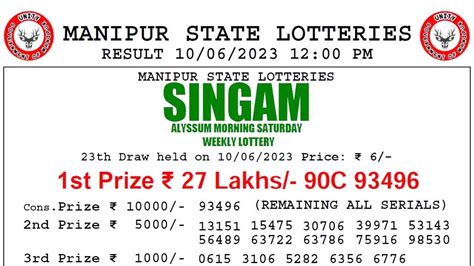 manipur lottery sambad|Manipur State Lottery .